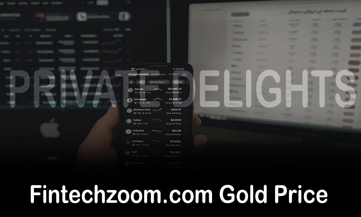 Fintechzoom.com Gold Price